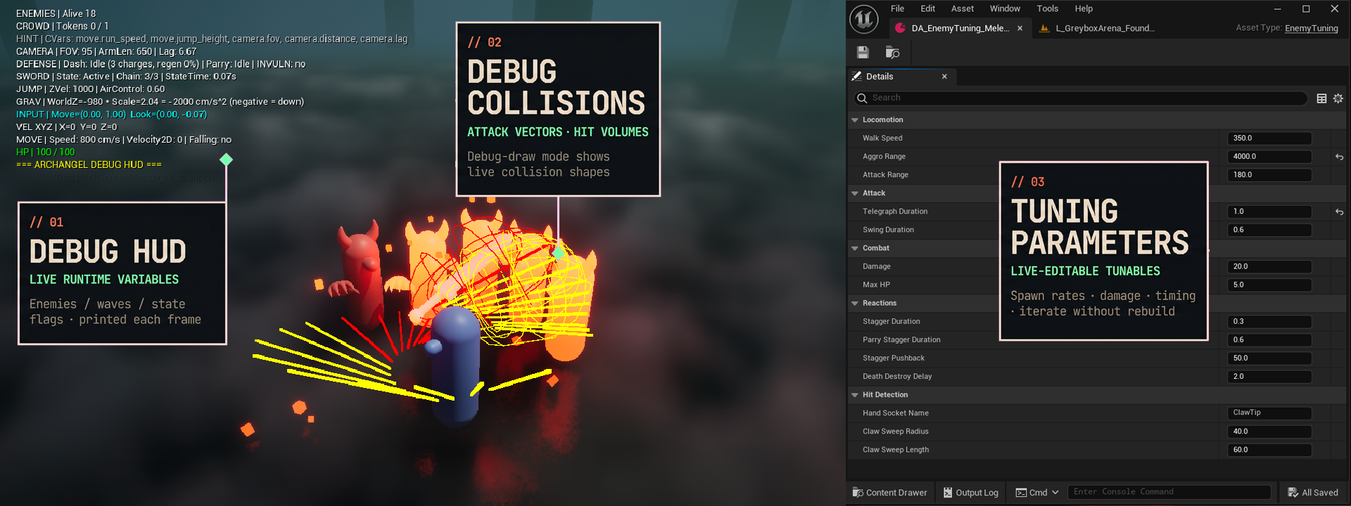 Debug HUD overlay during PIE, showing live tunable state for movement, combat, and crowd coordination